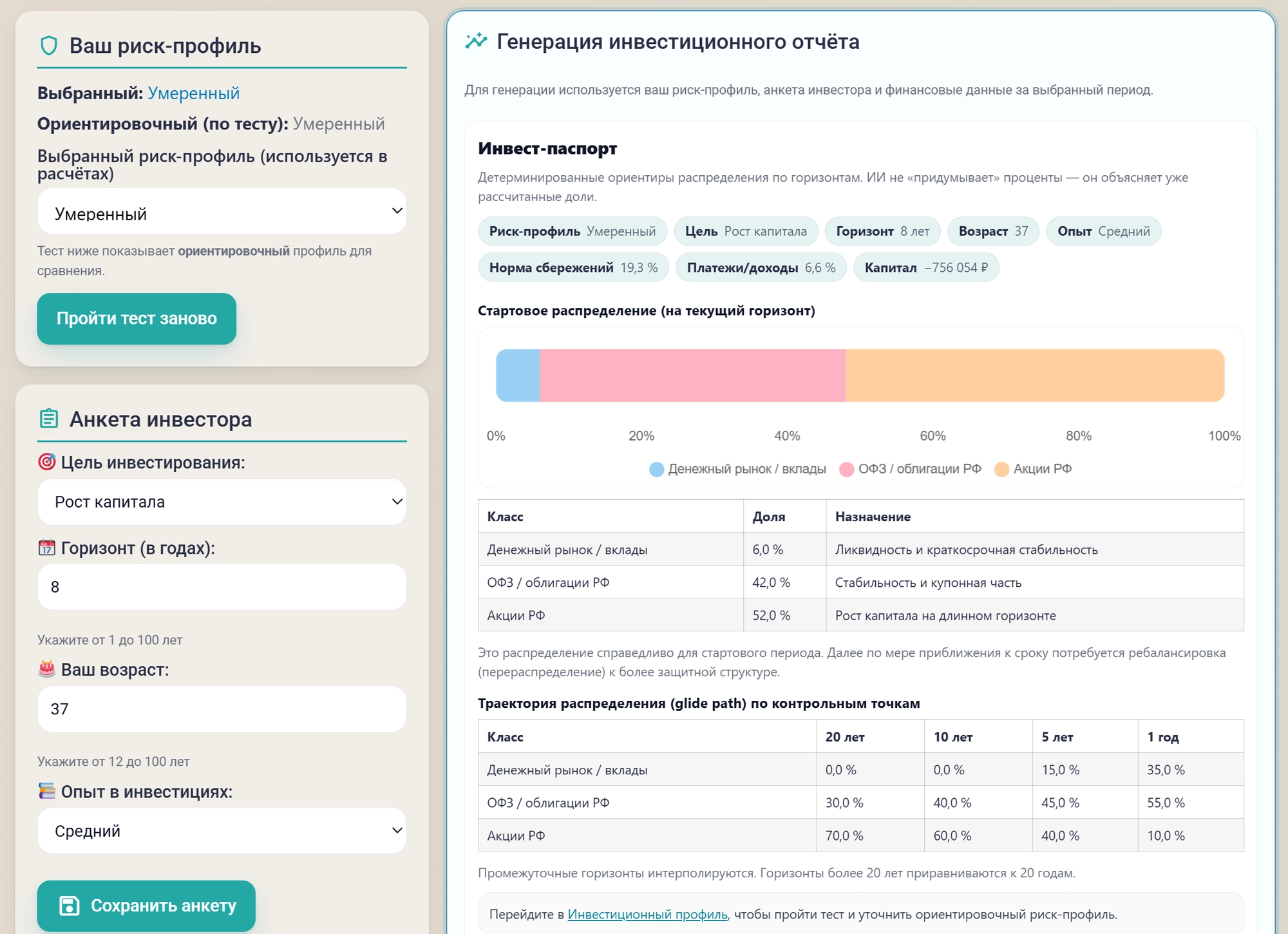 Фрагмент отчёта №2: инвест-паспорт и анкета инвестора