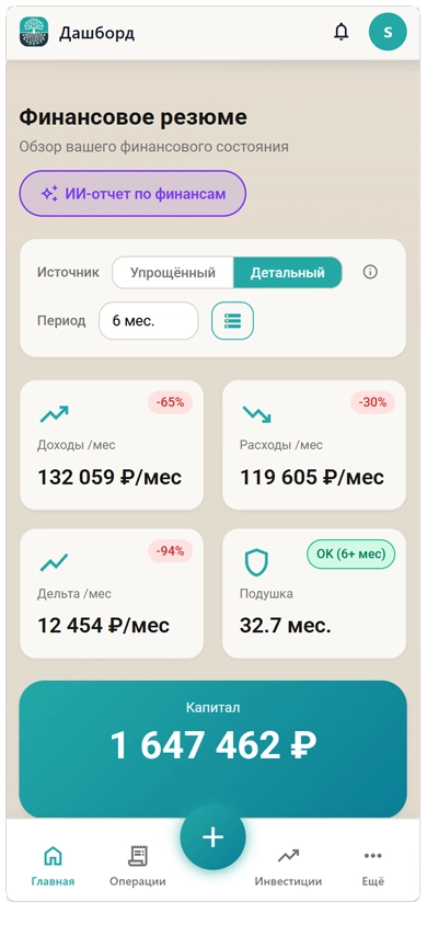 Мобильный дашборд ИИ-Финансиста