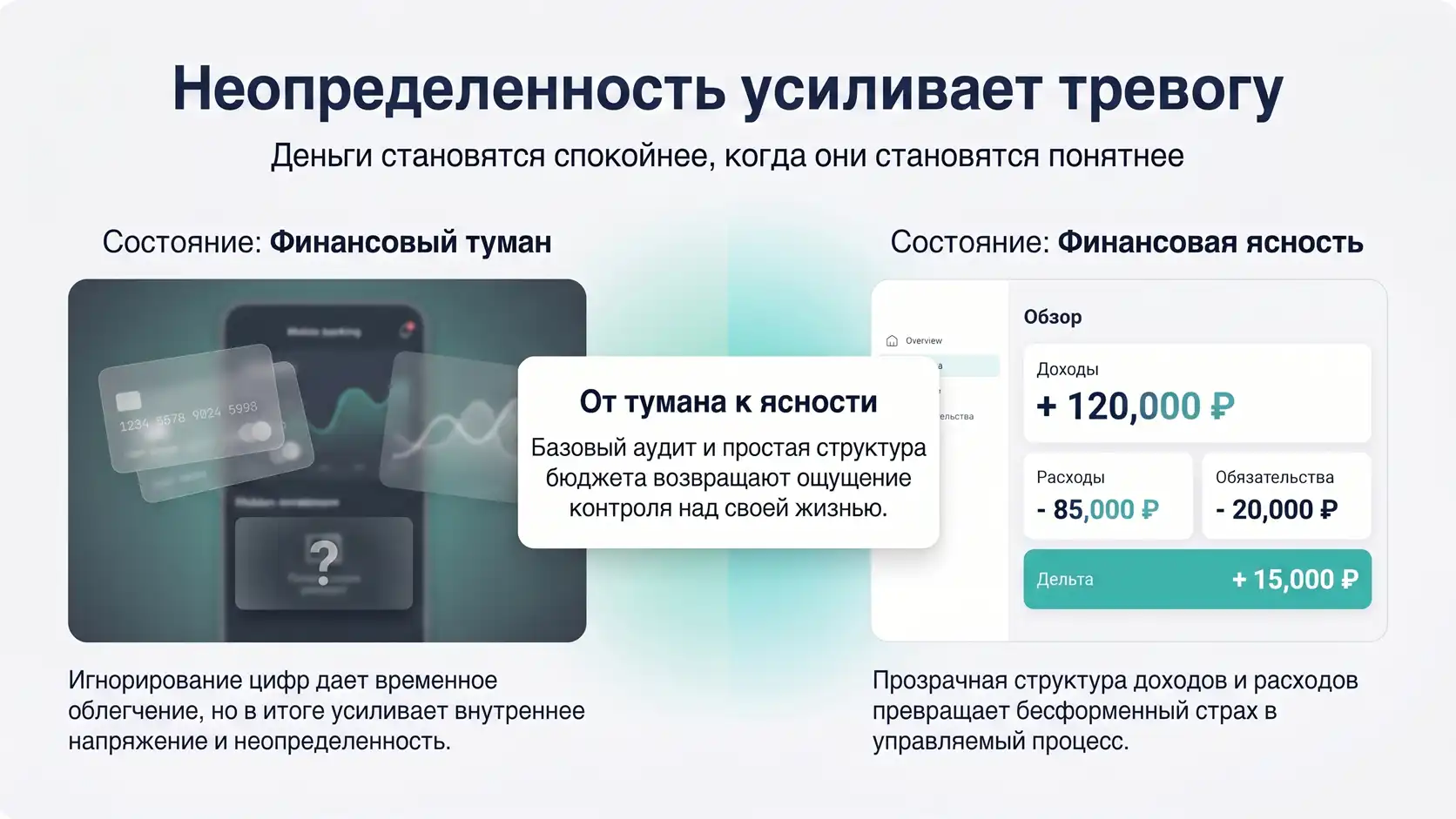 неопределенность усиливает тревогу