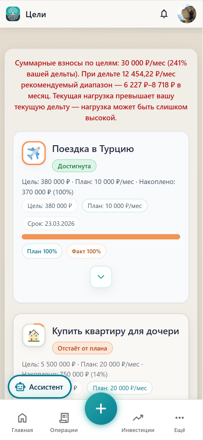 Мобильный экран целей в ИИ-Финансисте