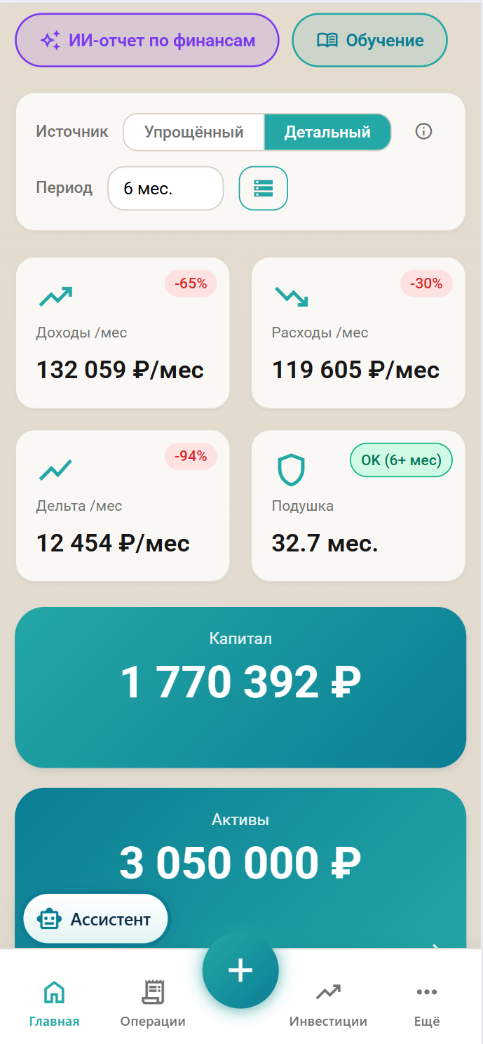 Мобильный дашборд с финансовым резюме в ИИ-Финансисте