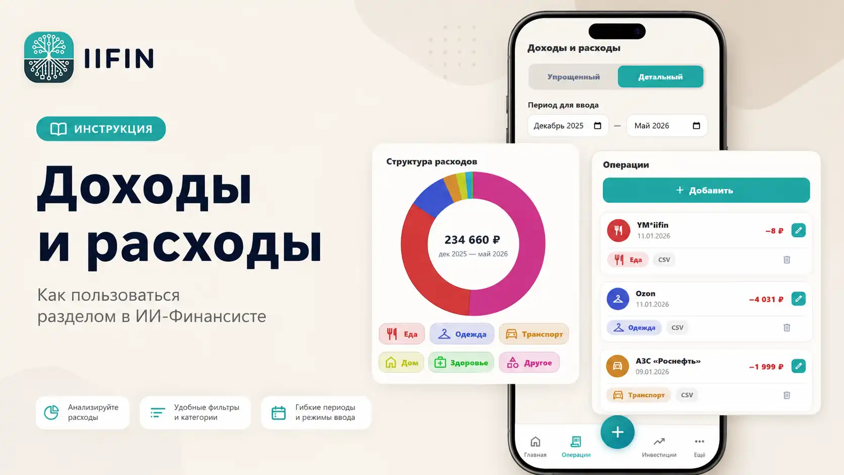 Обложка статьи о разделе «Доходы и расходы» в ИИ-Финансисте с мобильным интерфейсом, диаграммой расходов и списком операций.