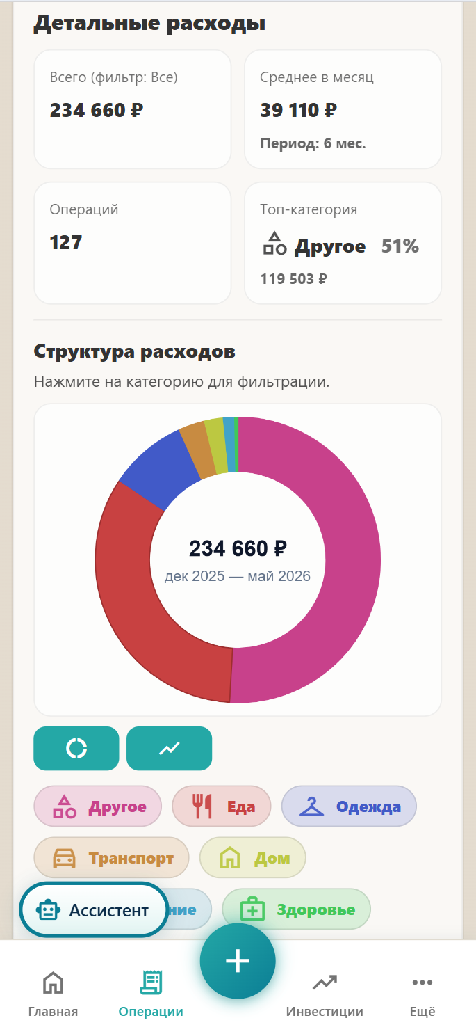 Мобильный экран доходов и расходов в ИИ-Финансисте