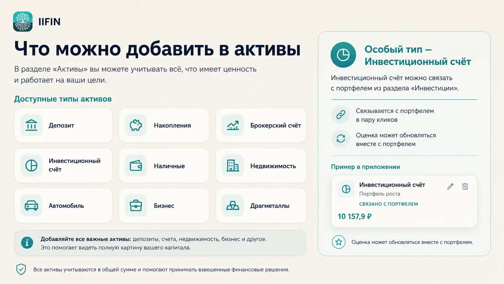 Что можно добавить в раздел «Активы» в ИИ-Финансисте