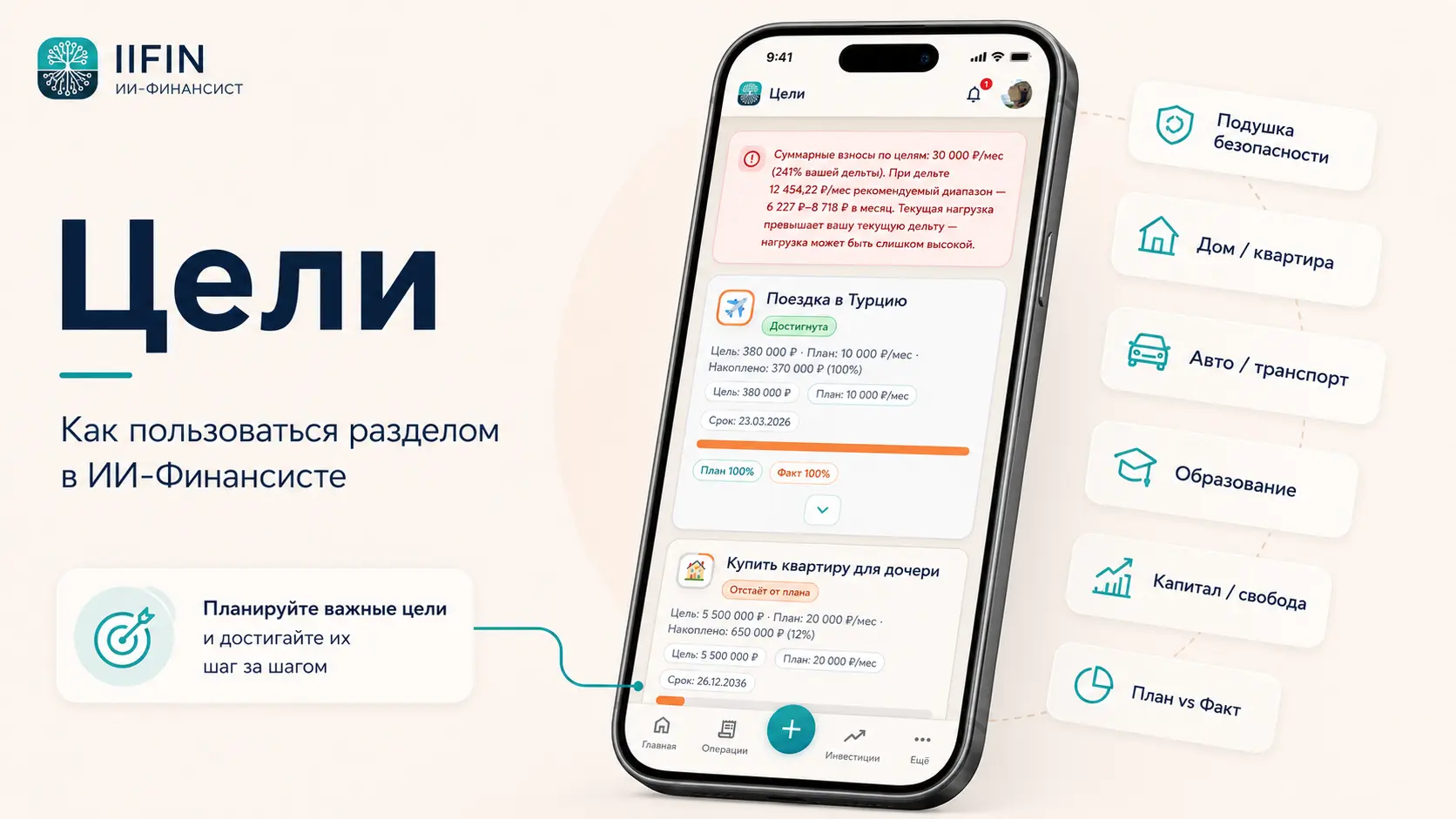 Обложка инструкции по разделу «Цели» в ИИ-Финансисте