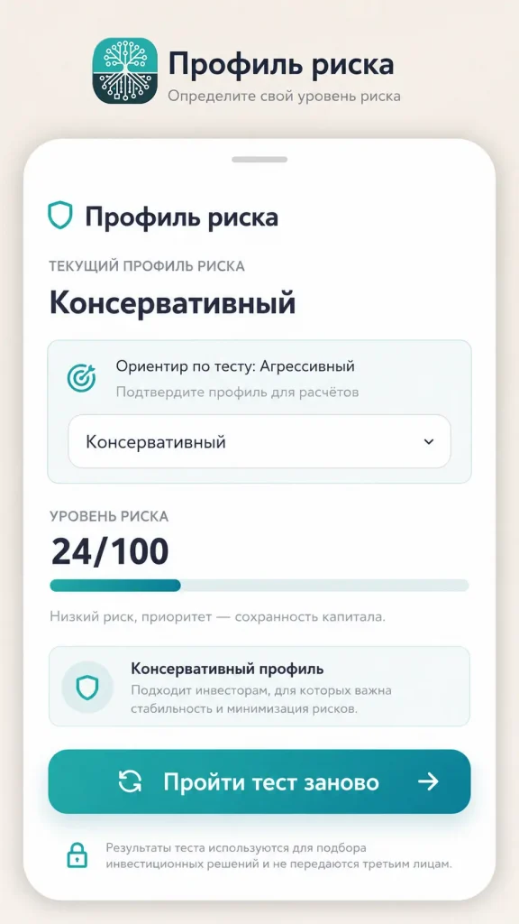 Профиль риска инвестора