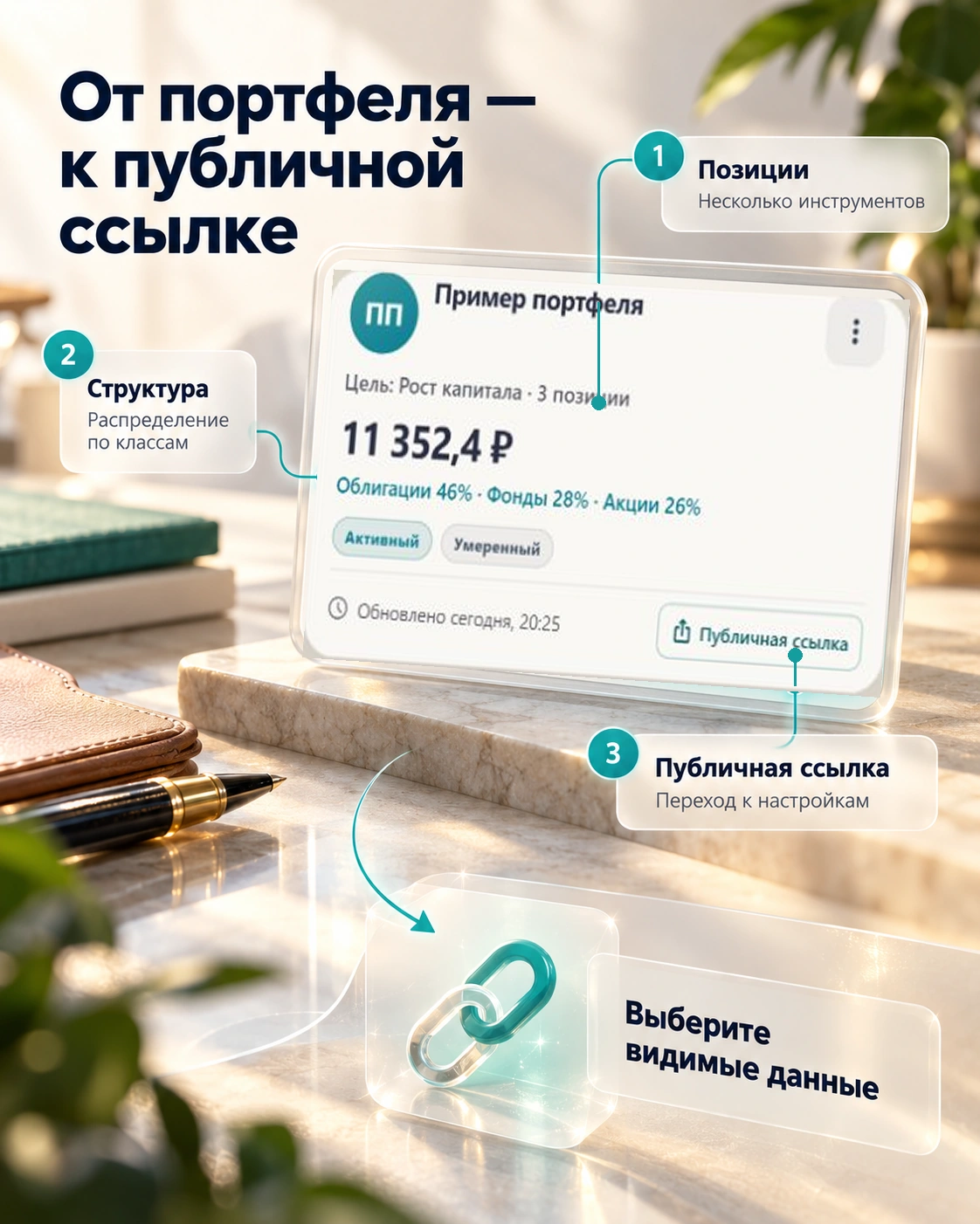 Карточка портфеля владельца: число позиций, структура и кнопка публичной ссылки.